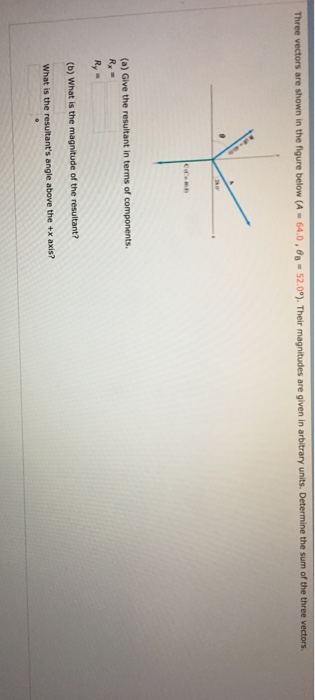 Solved Three vectors are shown in the figure below (A = | Chegg.com