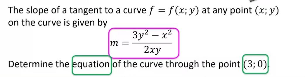Solved The slope of a tangent to a curve f = f(x; y) at any | Chegg.com