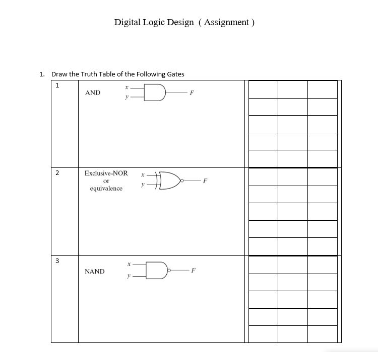 digital logic design assignment questions