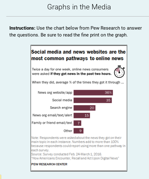 Frequently Asked Questions about Pew Research Center's 2023