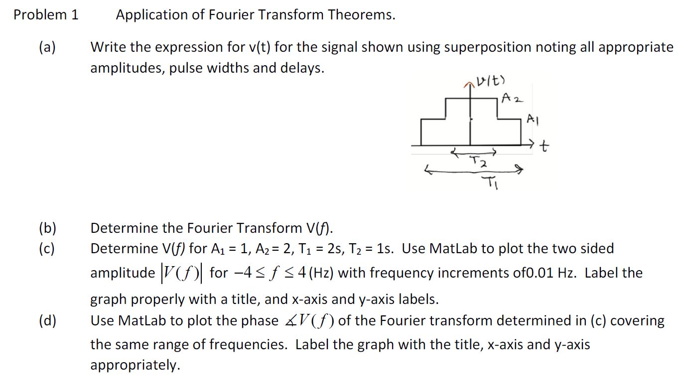 Solved Problem 1 | Chegg.com