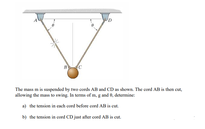 Solved A D Vas The Mass M Is Suspended By Two Cords Ab And Chegg Com