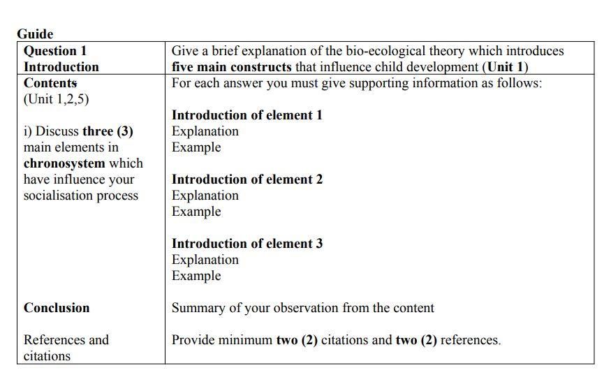 Questions 1. Bronfenbrenner's bio-ecological theory | Chegg.com