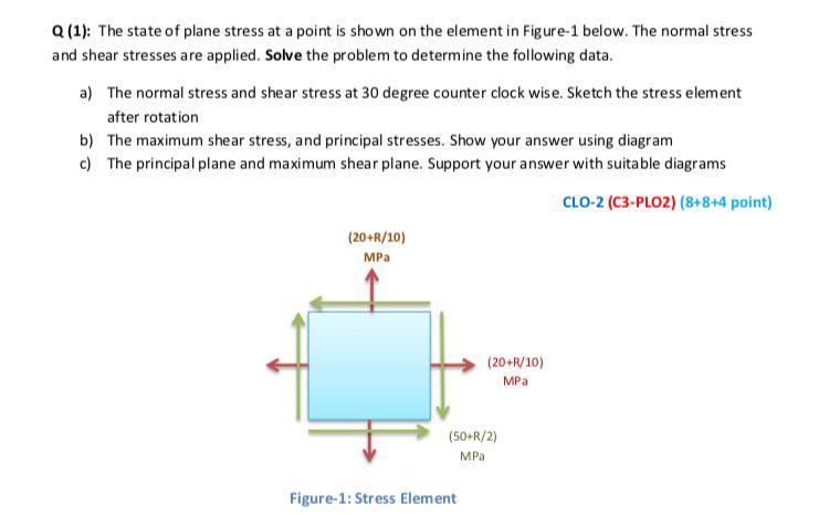 Solved Q (1): The state of plane stress at a point is shown | Chegg.com