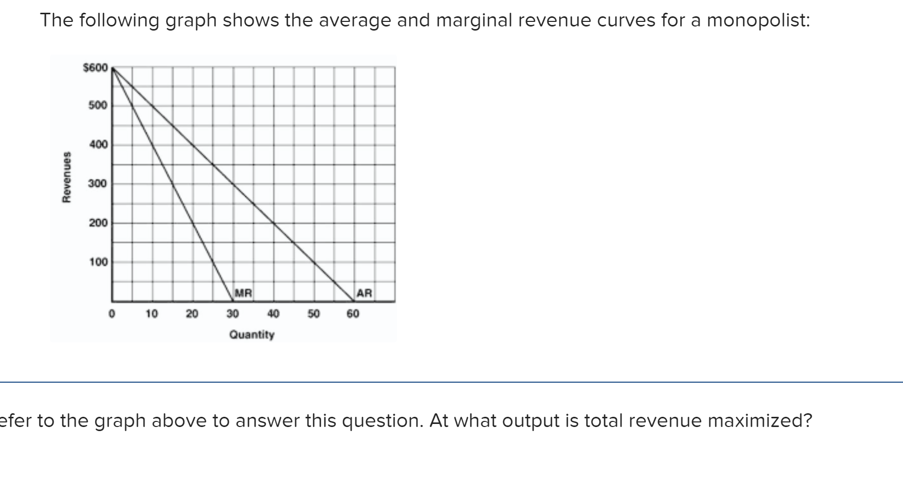 how-to-calculate-total-revenue