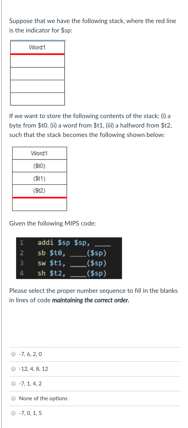 Solved Suppose that we have the following stack, where the | Chegg.com