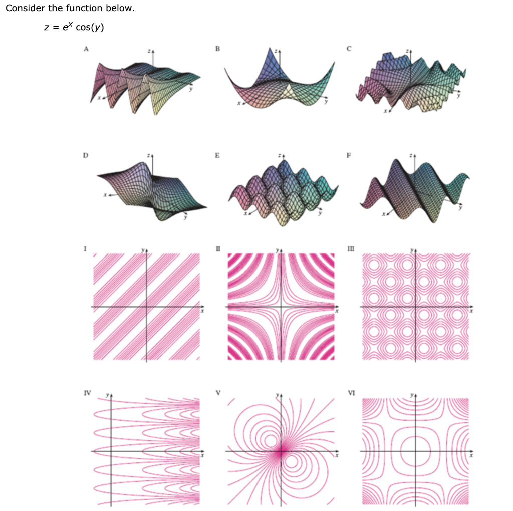 その他 Q. - The Almost Complete Q [Region 2] Calculus POD 65 Find the area of the shaded region shown in