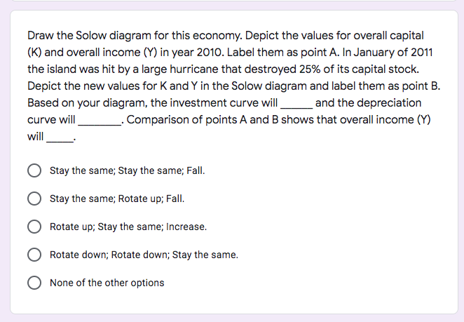 Solved Problem 2 Suppose The Economy Of An Island Behaves As | Chegg.com