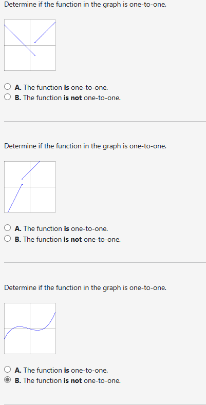 Solved Determine if the function in the graph is one-to-one. | Chegg.com