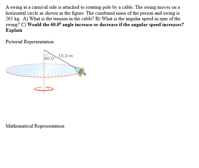 Solved Don't Forget To Do The Pictorial Representation And | Chegg.com