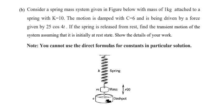 Solved (b) Consider a spring mass system given in Figure | Chegg.com