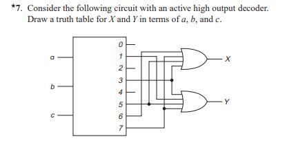 Solved Problem 7 from Section 5.10. You only need to write | Chegg.com