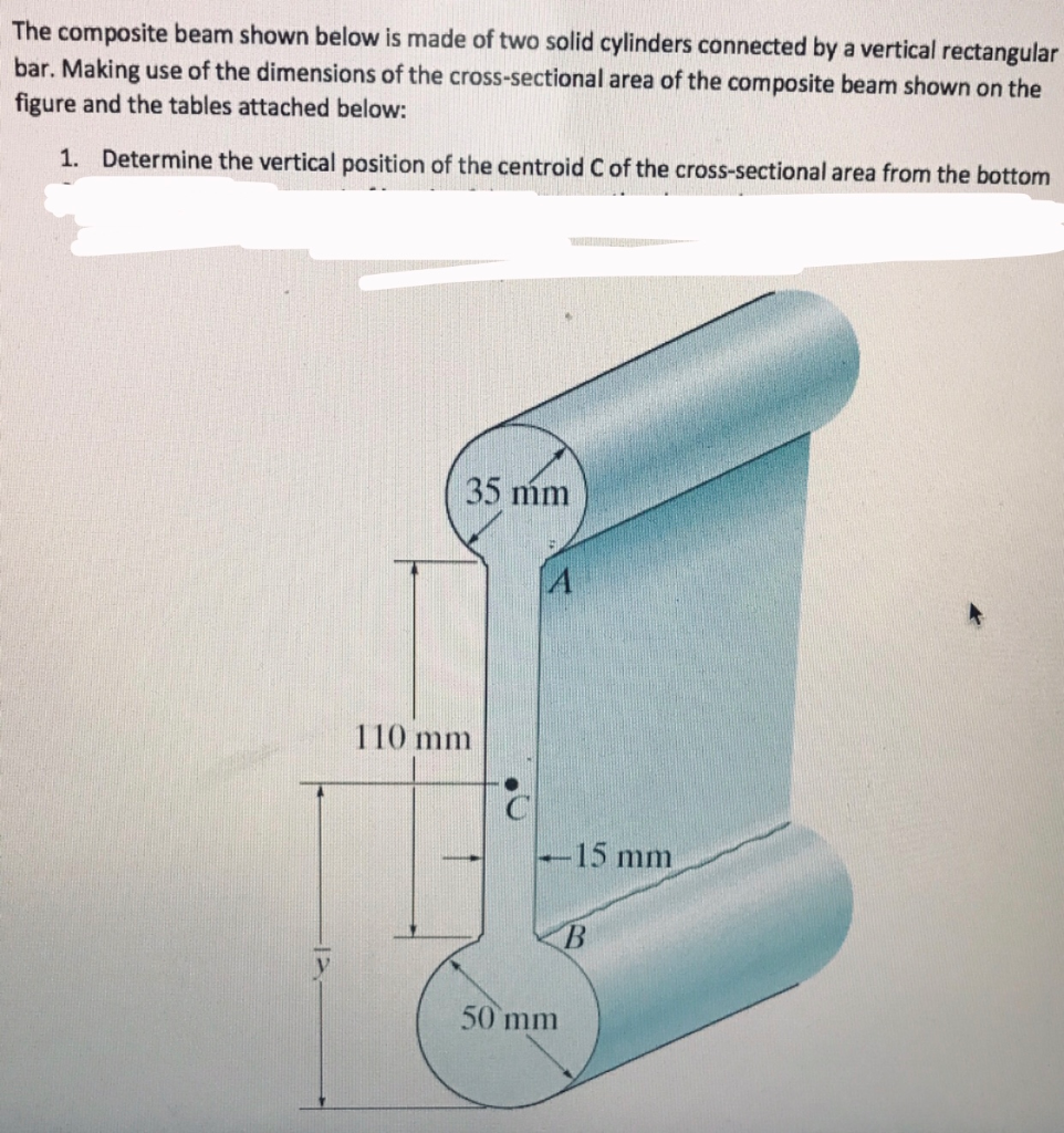 Solved The composite beam shown below is made of two solid | Chegg.com