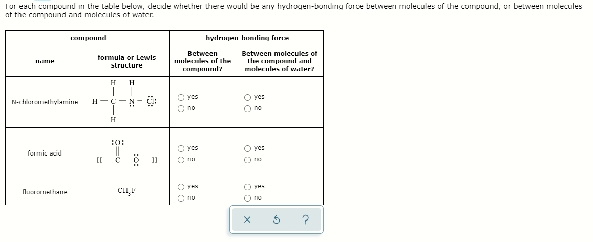 Solved For each compound in the table below, decide whether | Chegg.com