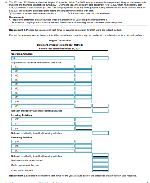 5. The 2021 and 2020 balance sheets of Wagner | Chegg.com