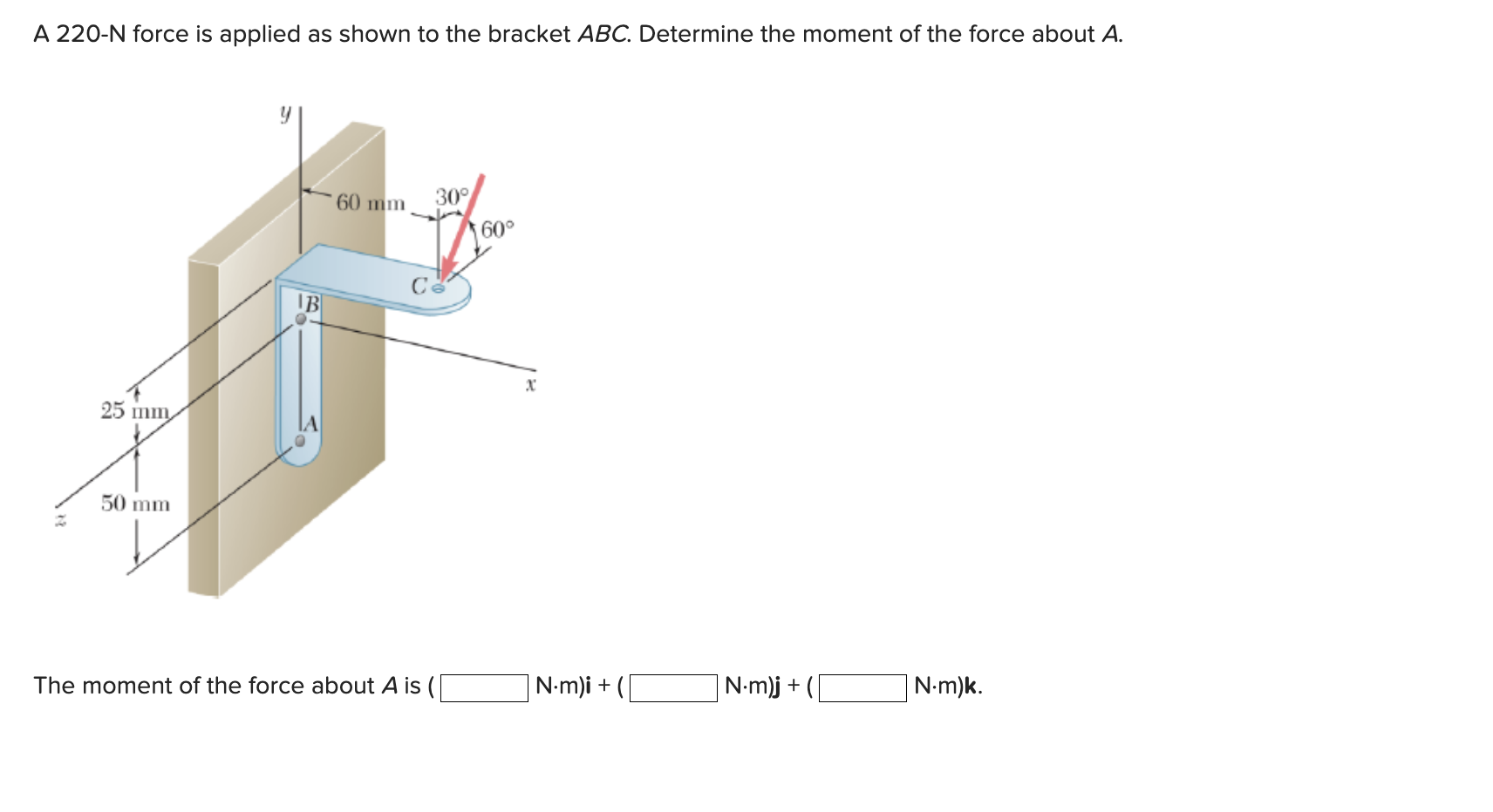 Solved A 220-N force is applied as shown to the bracket ABC. | Chegg.com