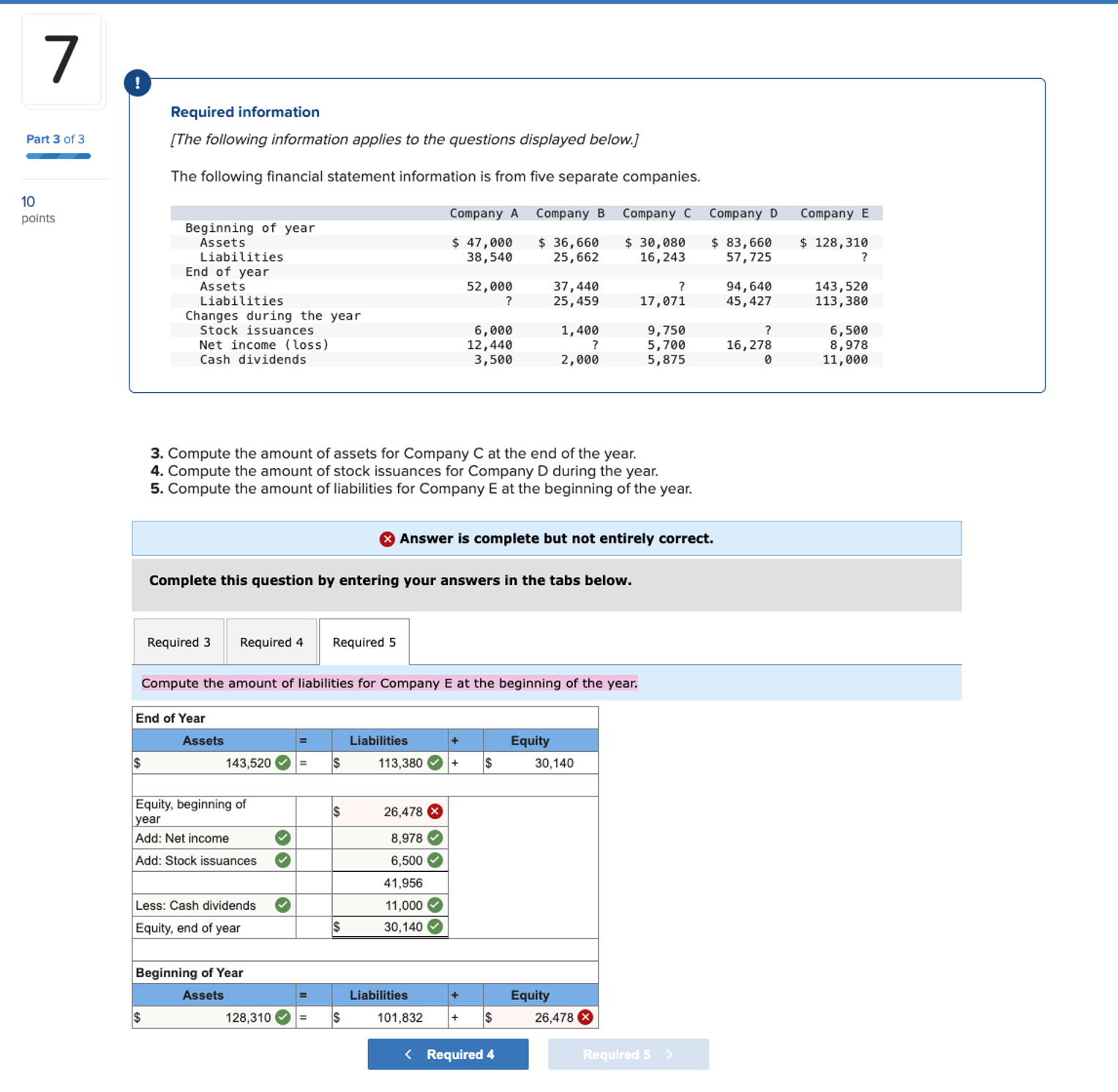Solved Compute the amount of liabilities for Company E at | Chegg.com