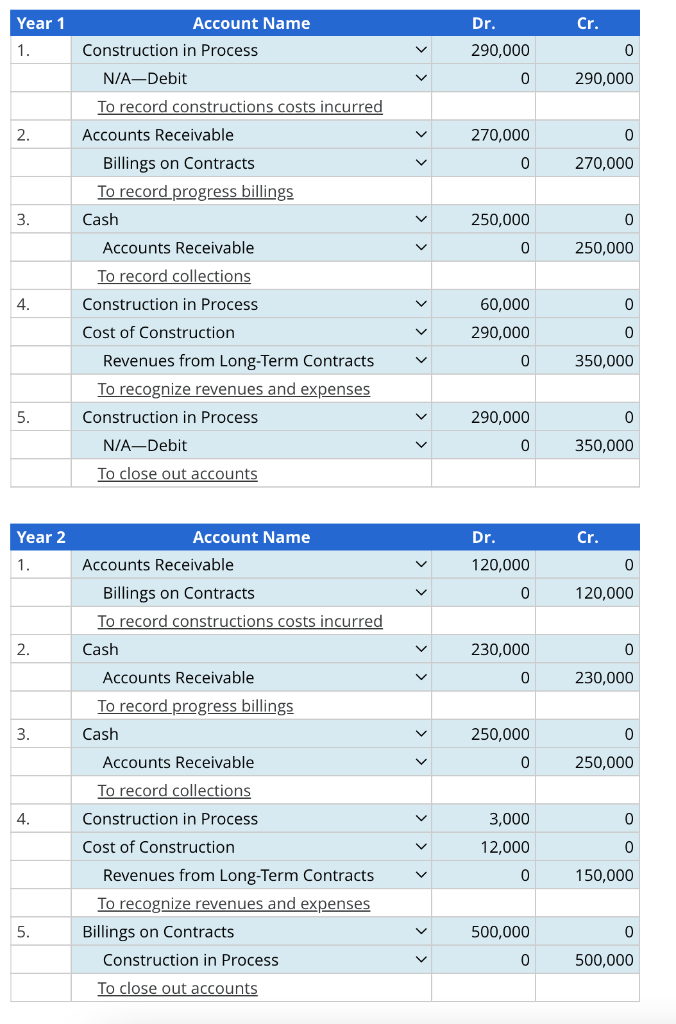 Solved RequiredAccounts Receivable Billings on Contracts | Chegg.com