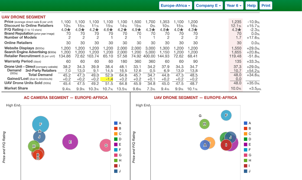Help Print Save Decisions ACTIONCAPTURE CAMERA
