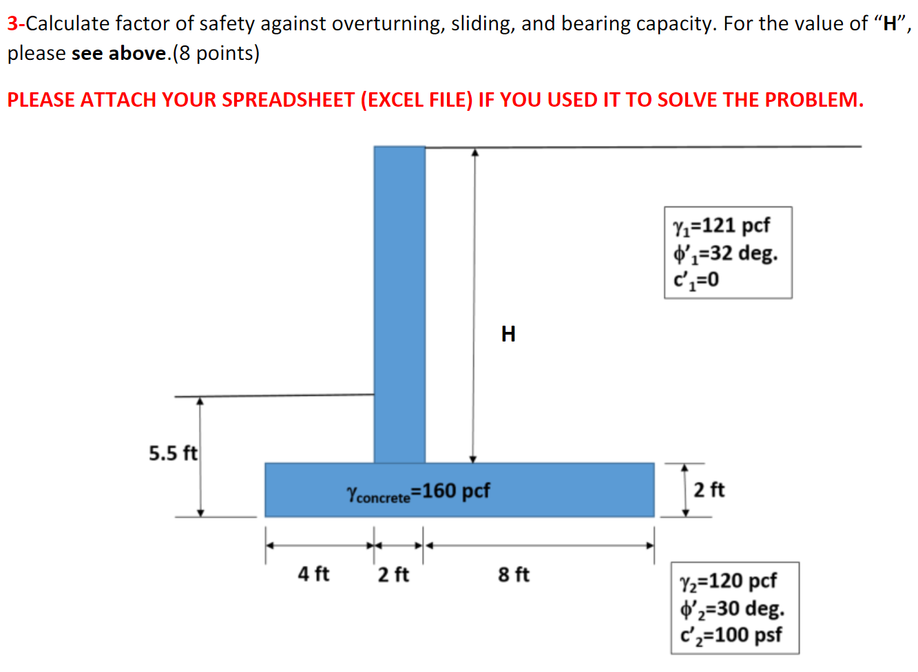 Solved 3Calculate factor of safety against overturning,