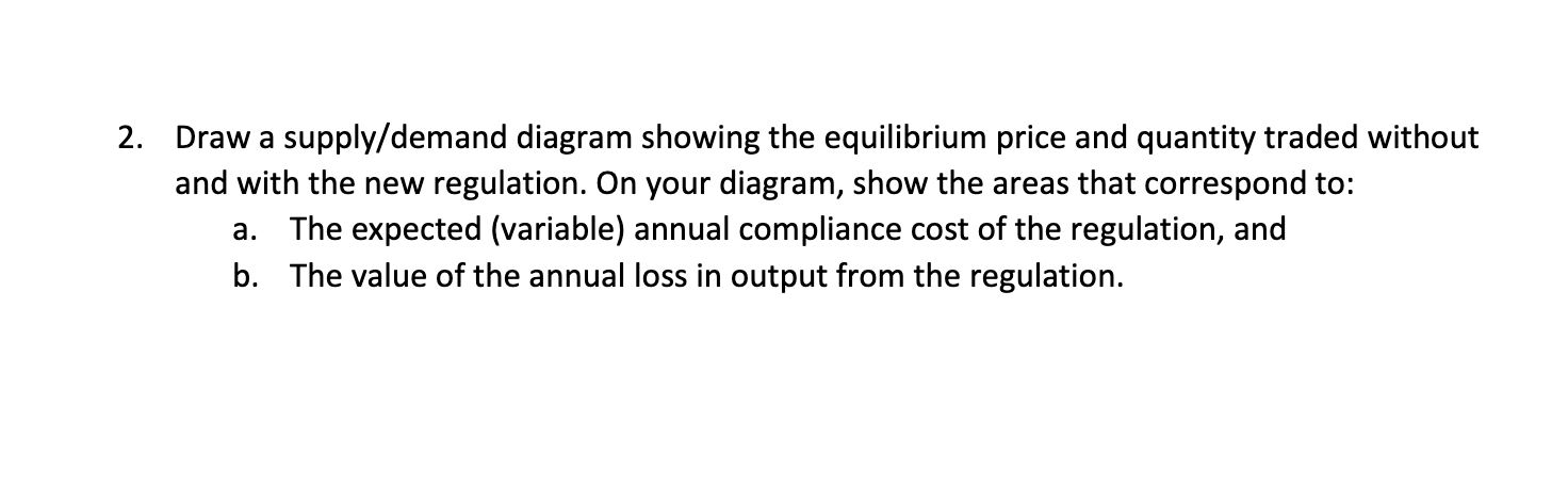 Solved 2. Draw A Supply/demand Diagram Showing The | Chegg.com