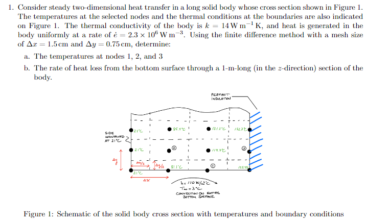 Solved 1. Consider steady two-dimensional heat transfer in a | Chegg.com