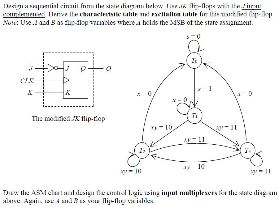Solved Design a sequential circuit from the state diagram | Chegg.com