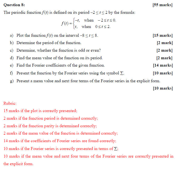 Solved The periodic function f(t) is defined on its period | Chegg.com