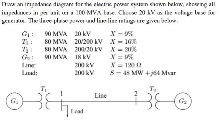 Solved Draw an impedance diagram for the electric power | Chegg.com