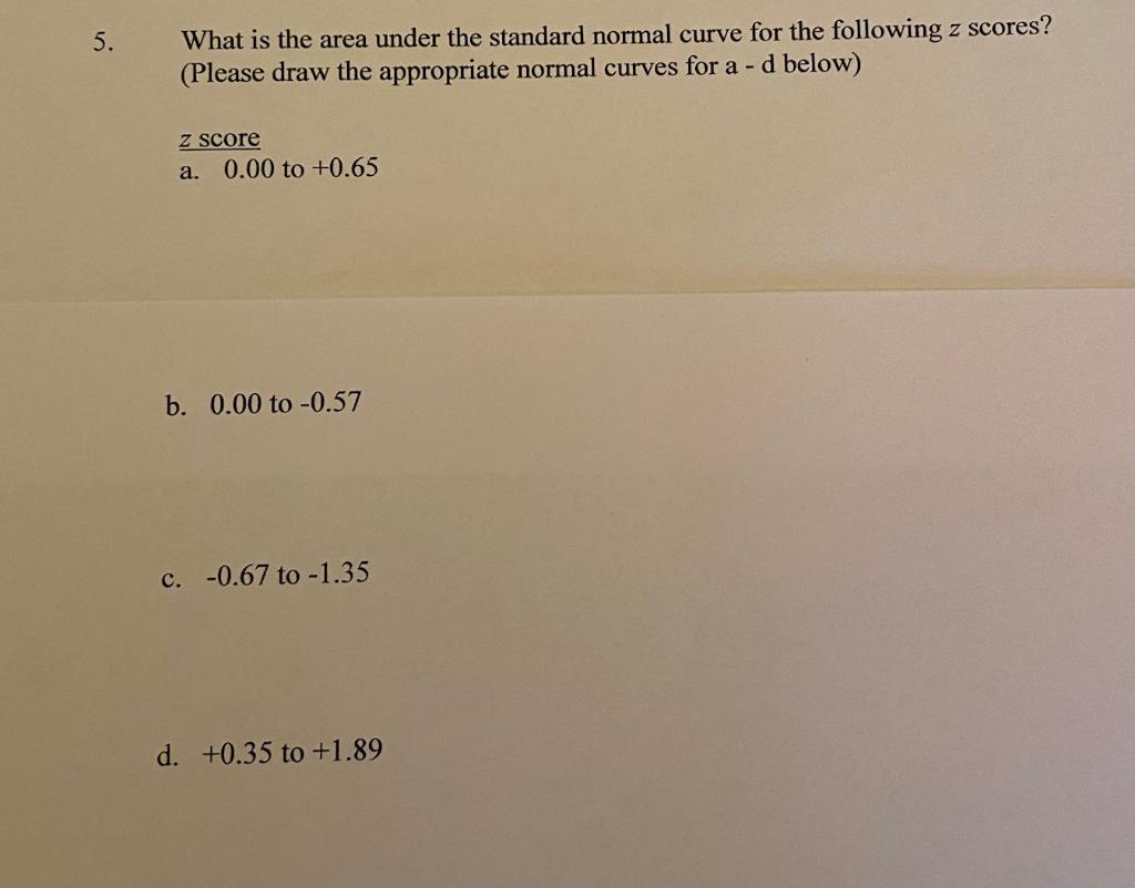 Solved 5. What is the area under the standard normal curve | Chegg.com
