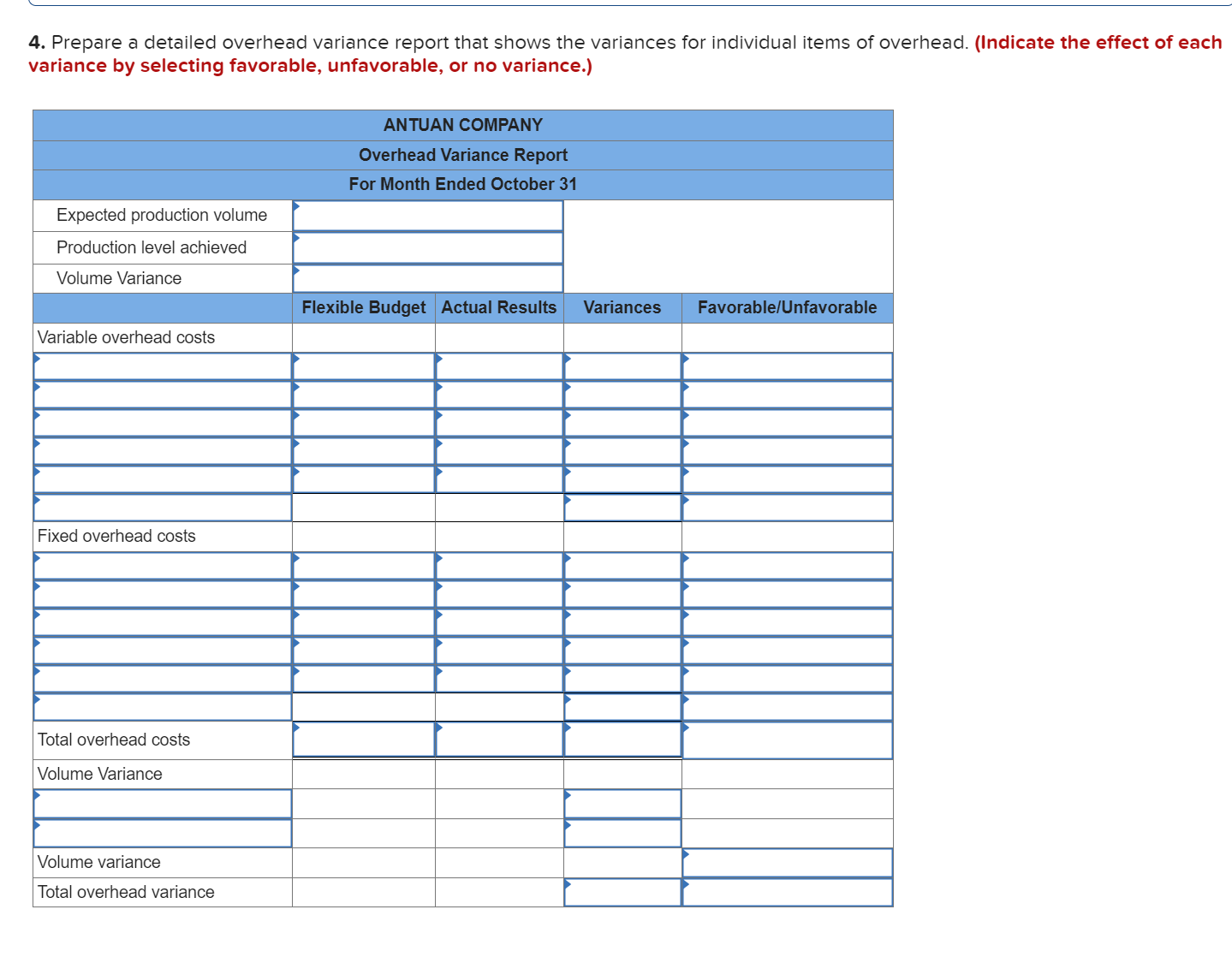 Solved 4. Prepare a detailed overhead variance report that | Chegg.com