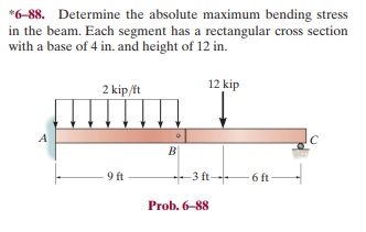 Solved *6-88. Determine the absolute maximum bending stress | Chegg.com