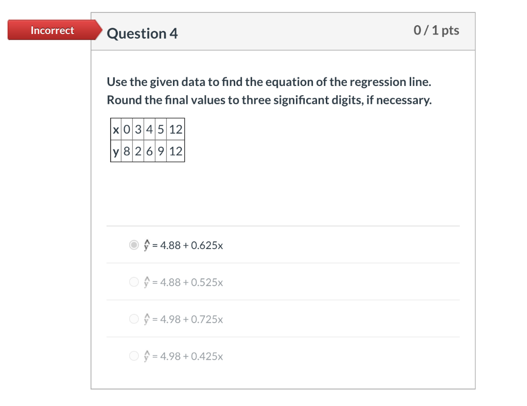 Solved Incorrect Question 4 0/1 pts Use the given data to | Chegg.com