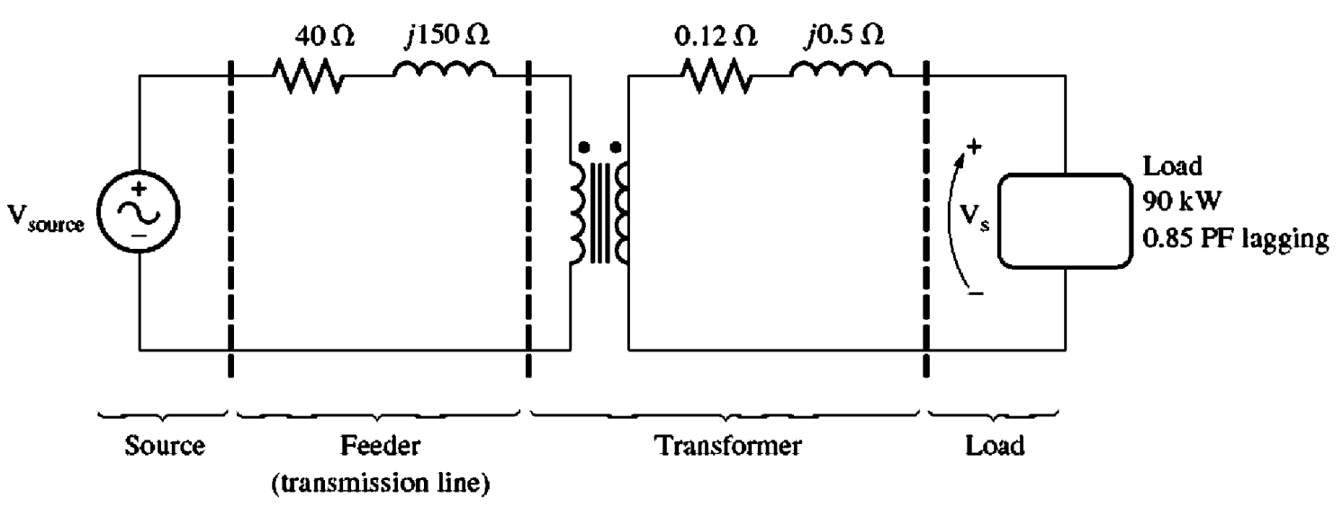 Solved A single-phase power system is shown in Figure P2-1. | Chegg.com