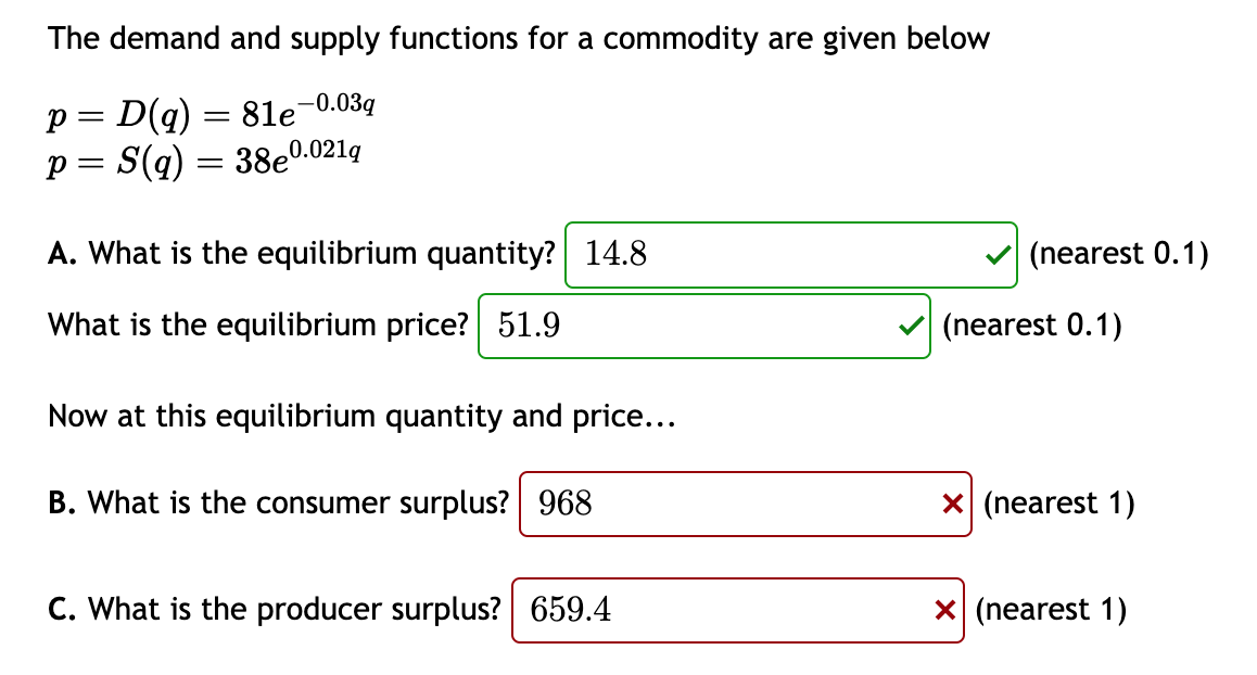 Solved The demand and supply functions for a commodity are | Chegg.com