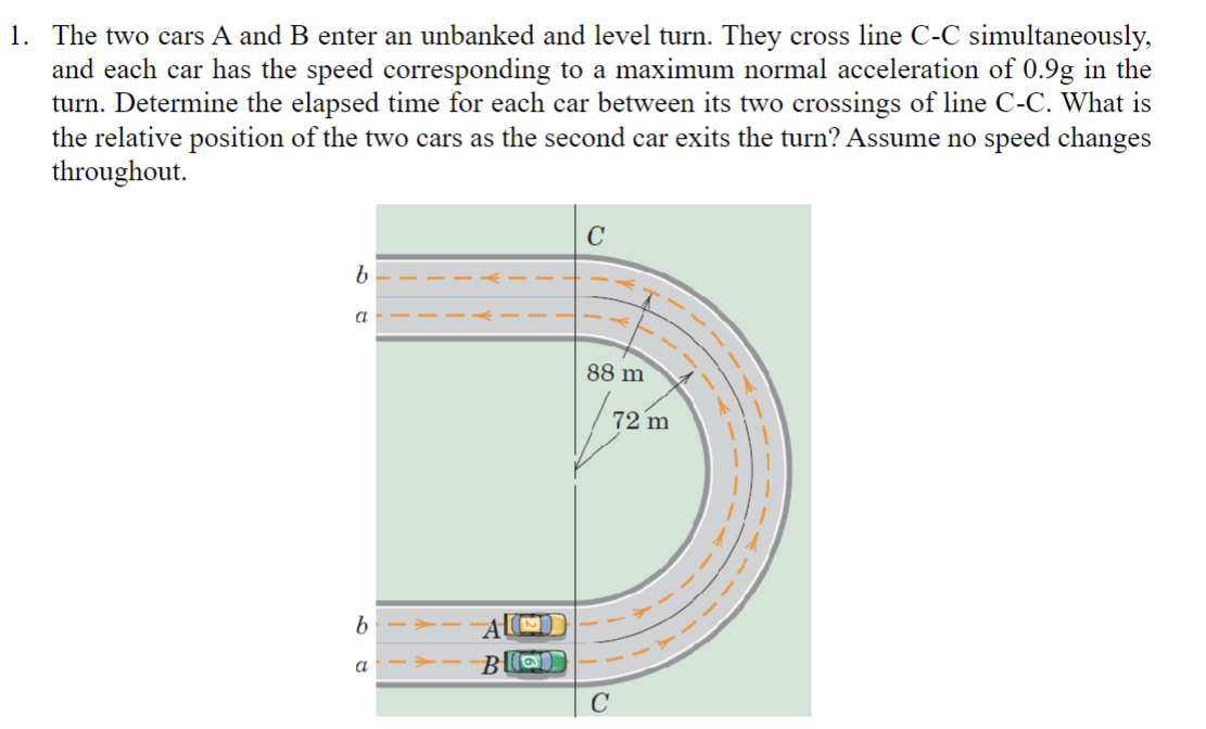 Solved The Two Cars A And B Enter An Unbanked And Level | Chegg.com