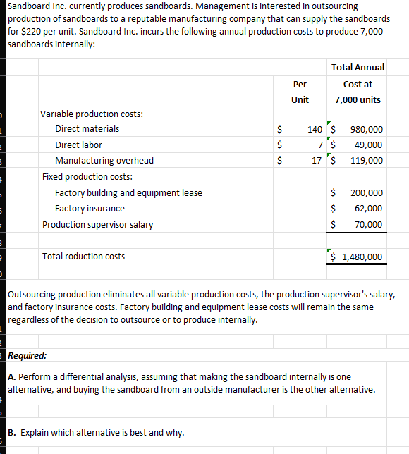 Solved outsourcing production eliminates all variable chegg