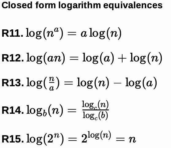 Solved convert these functions to closed form using the | Chegg.com