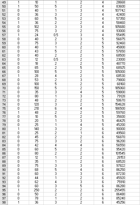 Using Geany/Python, Question; Finding a regression | Chegg.com