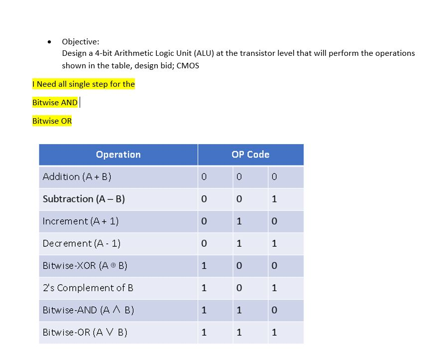 Solved Objective: Design A 4-bit Arithmetic Logic Unit (ALU) | Chegg.com