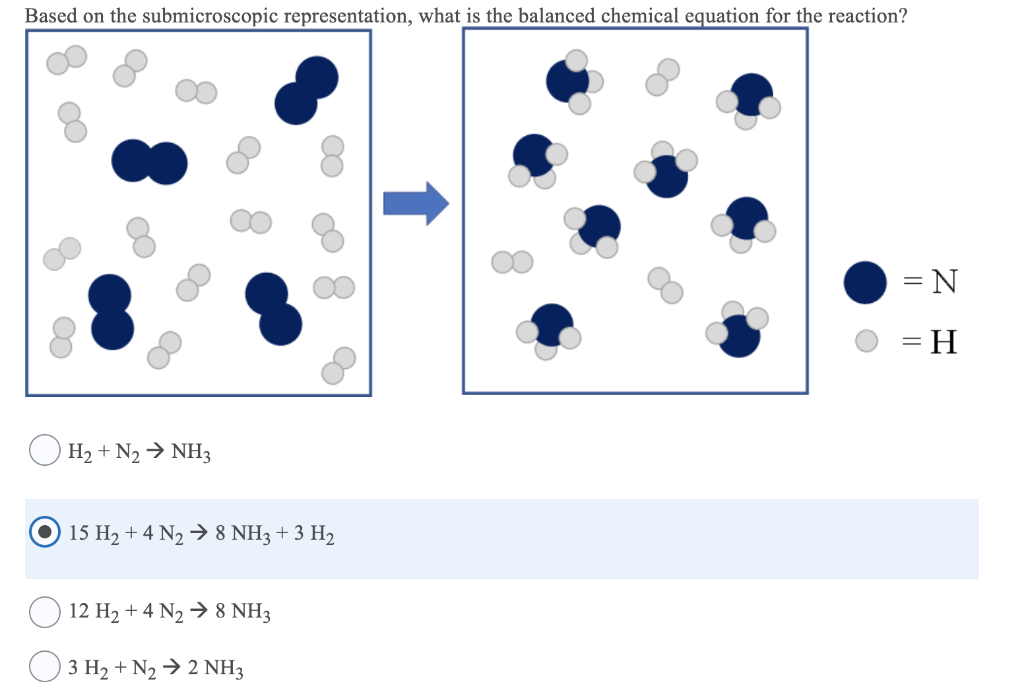 Solved Based on the submicroscopic representation, what is | Chegg.com