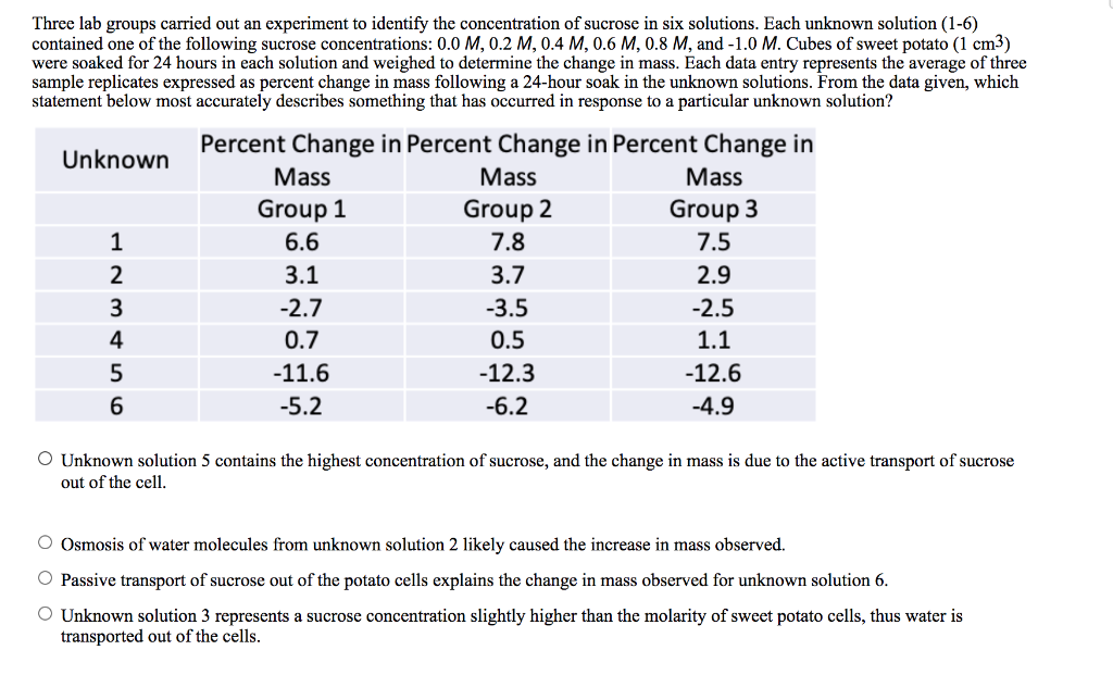 Three Group Solutions  Three Group Solutions