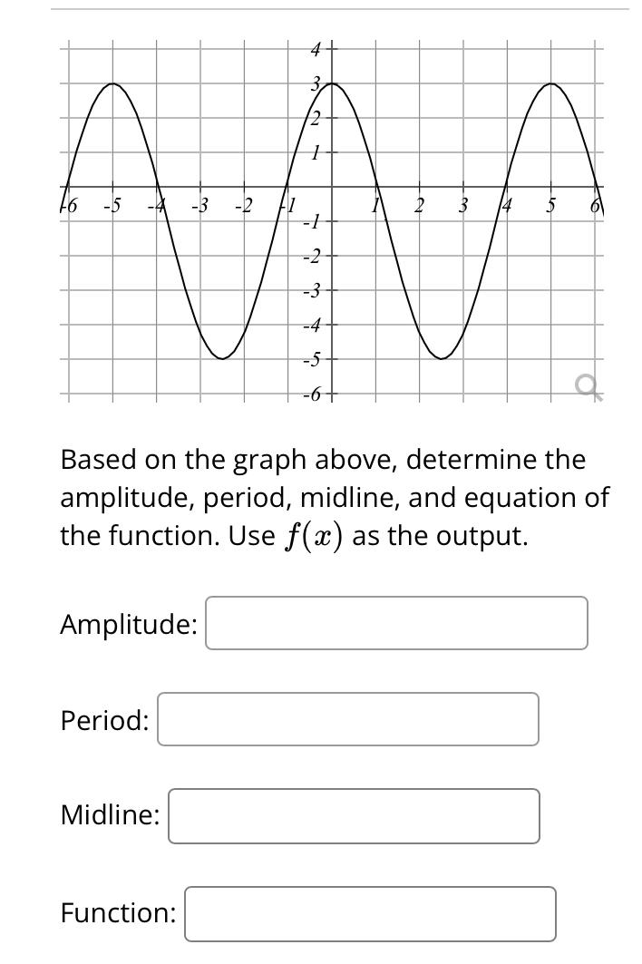 [Solved]: Amplitude : Period: Midline: -3 -2 Based on the