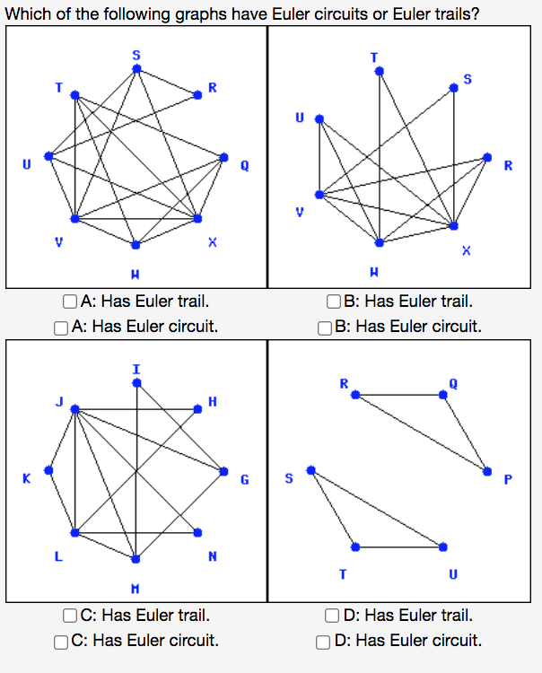 Solved Which Of The Following Graphs Have Euler Circuits Or 5429