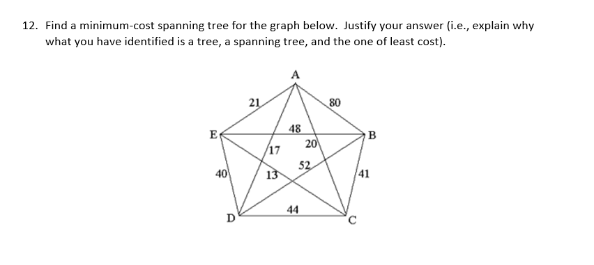 Solved 2. Find a minimum-cost spanning tree for the graph | Chegg.com