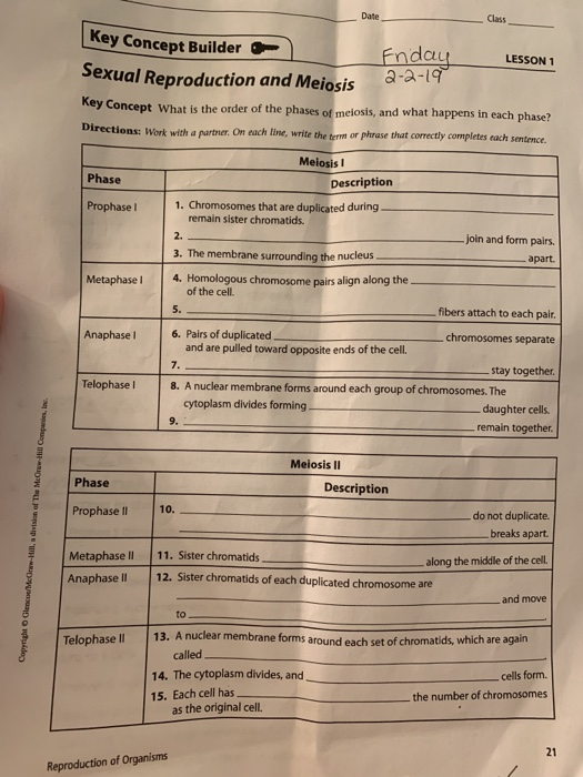 Solved Date Class Key Concept Builder Sexual Reproduction