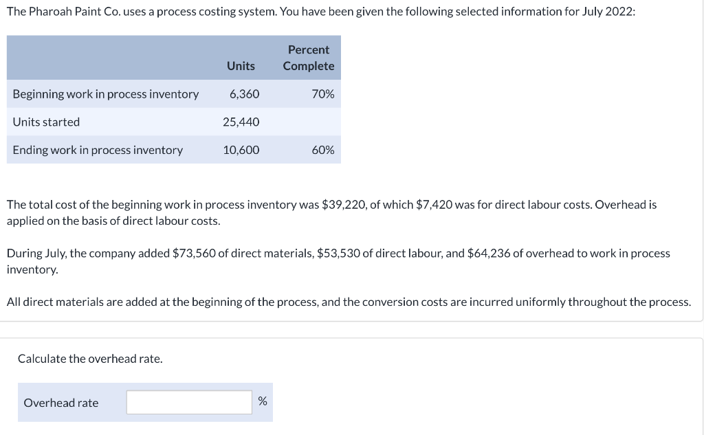 Solved Calculate the direct materials, the direct labour, | Chegg.com