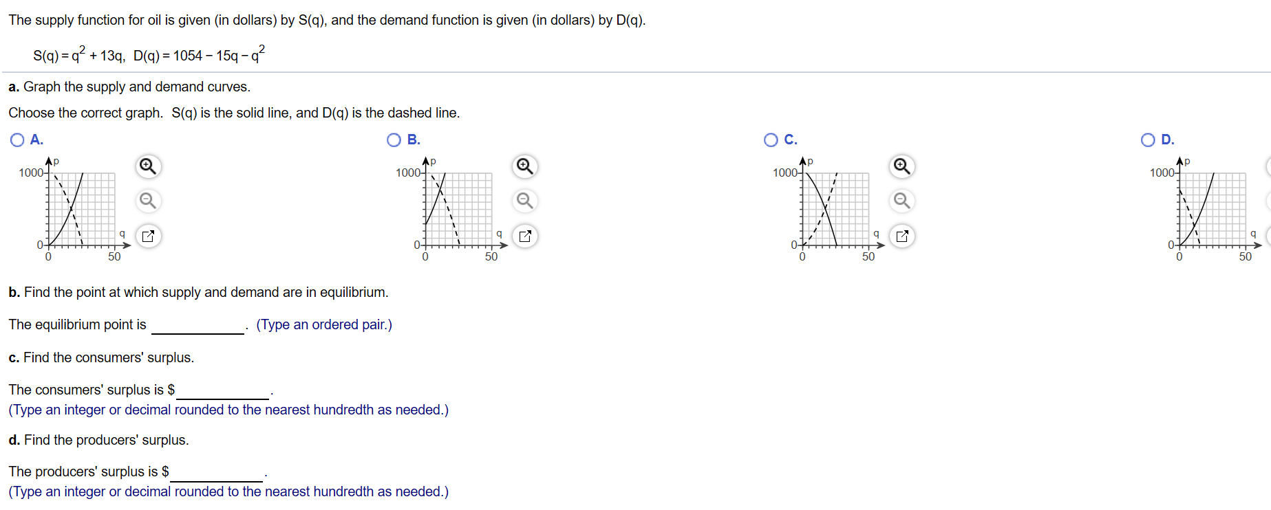 Supply and demand functions. Supply function. Demand function. Inverse Supply demand Plot function.