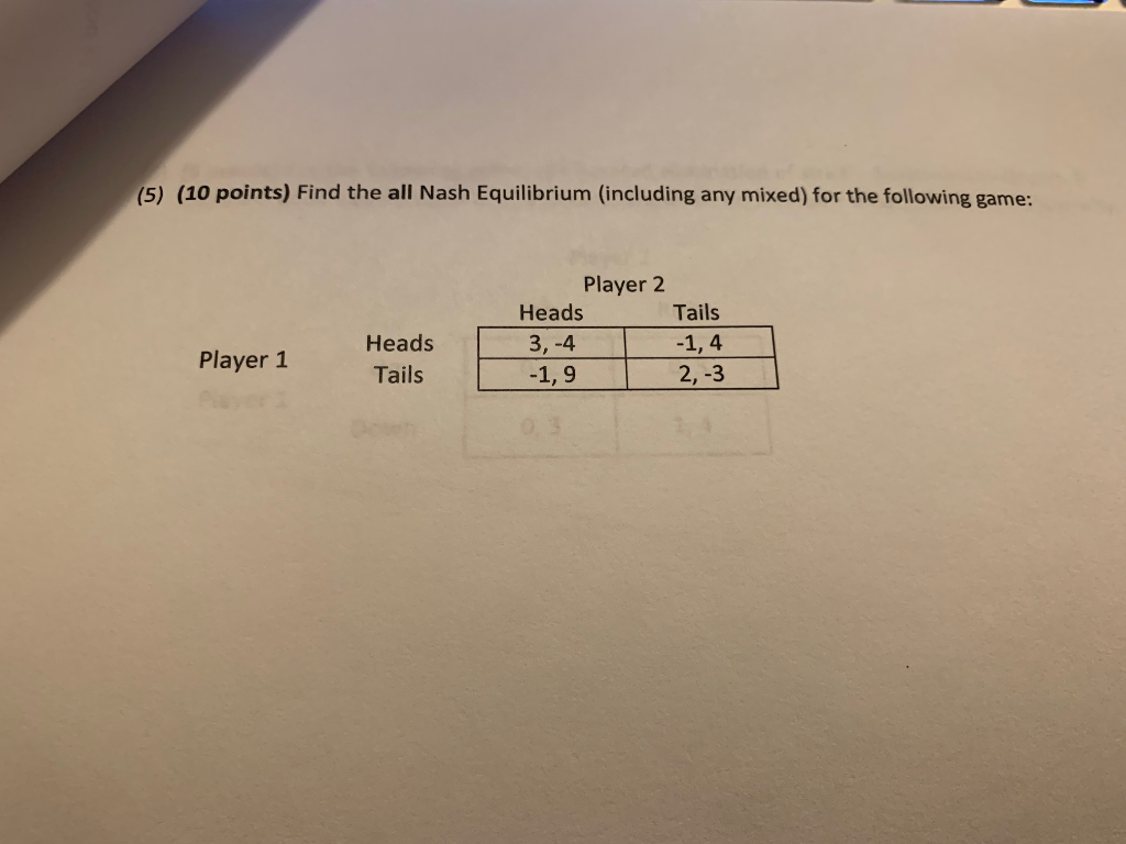 Solved (5) (10 points) Find the all Nash Equilibrium | Chegg.com