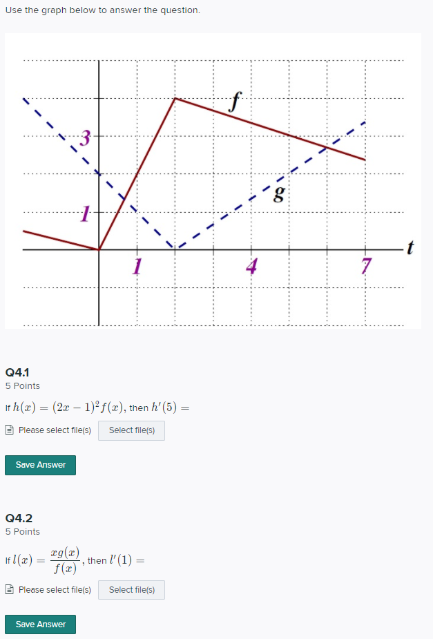 Solved Use the graph below to answer the question. 3 g Q4.1 | Chegg.com